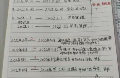 二级建造师考试怎么能过(二级建造师怎么考才能过)