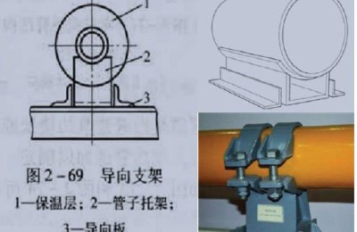 工业工程 二级建造师(工业工程二级建造师)