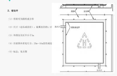 二级建造师建筑插画(二级建造师绘图)