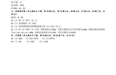 长沙中考物理(长沙中考物理试卷真题2021)