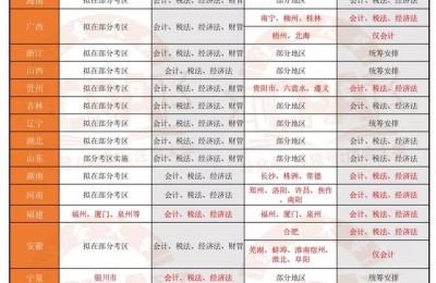 注册会计师准考证打印要求(注册会计师 打印准考证)