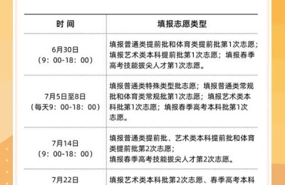 山东2021高考分数线(山东2021高考分数线是多少)
