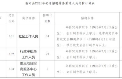 邢台二级建造师招聘(邢台二级建造师招聘信息)