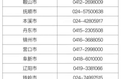 沈阳教育培训(沈阳教育培训机构招聘)