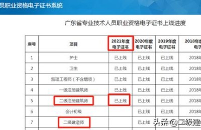 广州二级建造师电子证(广东二级建造师电子证书)
