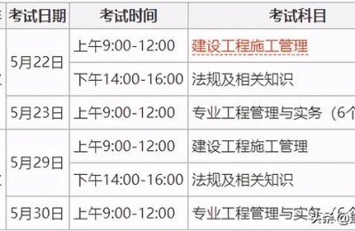 临时二级建造师考什么(什么是临时二级建造师)