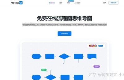 网站编辑(网站编辑怎么做)