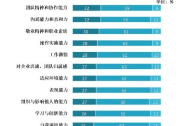 西安科技大学就业信息网(西安科技大学就业信息网登录入口)
