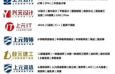 成教专科能不能考注册会计师(成教专科可以考注册会计师吗)