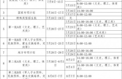 吉林高考录取查询(吉林高考录取查询入口)