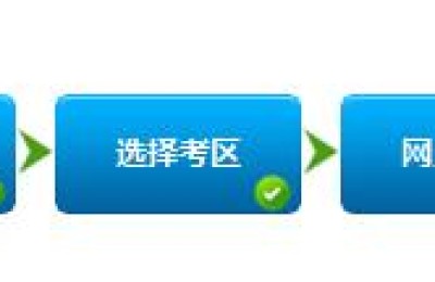 中国证券考试网(中国证券考试网官网)