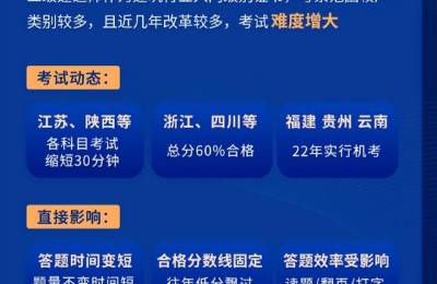 黑龙江二级建造师日期查询(黑龙江二级建造师成绩查询时间)