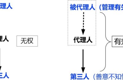 2015年二级建造师改革(2015年一级建造师改革)