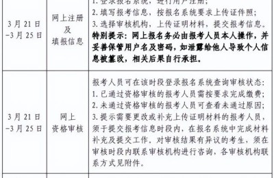 北京考二级建造师去哪里报名(二级建造师北京报名时间)