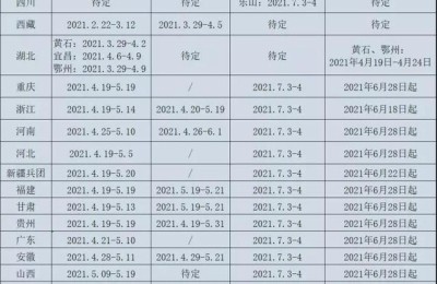 职称英语报名时间(职称英语报名时间2022)
