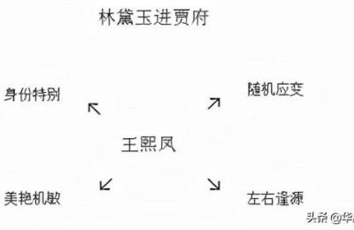 林黛玉进贾府教案(林黛玉进贾府教案ppt)