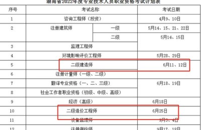 湖南省二级建造师题库(湖南二级建造师题目)