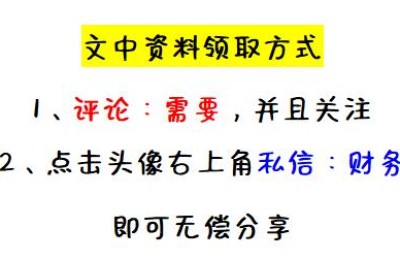 注册会计师会分析财务报表么(注会考财务报表分析吗)