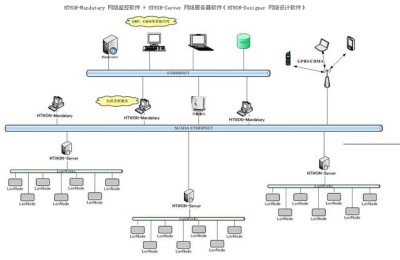 会场布置方案(会议会场布置方案)