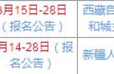 二级建造师报名咨询(二建报名咨询)
