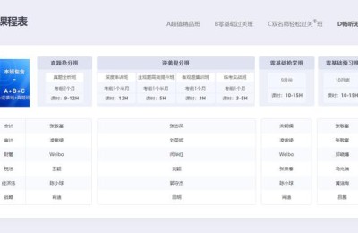 注册会计师哪个辅导教材好(注册会计师用什么辅导书好)