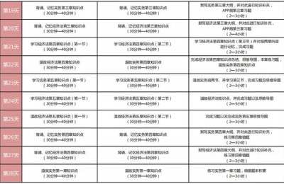 杭州会计证(杭州会计证考试报名)