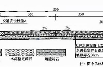 公路二级建造师题库及答案(公路二级建造师考试试题及答案)