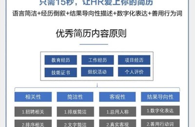 注册会计师求职信(注册会计师求职信息)