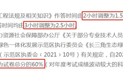 宿迁二级建造师考试时间(宿迁二级建造师考试时间表)