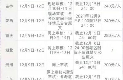 教资笔试查询时间(教资笔试查询时间2022)