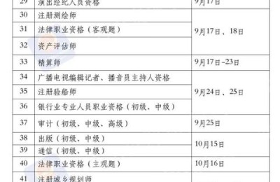 注册会计师注册建筑师(注册建筑师 注册会计师)