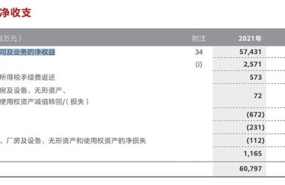 深圳会计从业资格考试报名系统(深圳市会计从业资格考试报名系统)