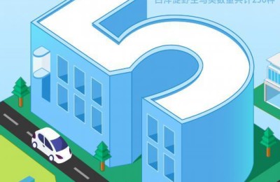 五周年(五周年英文)