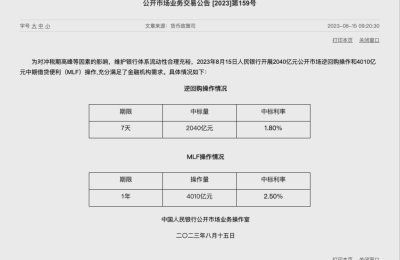 央行超预期降息15基点，人民币跌破7.3