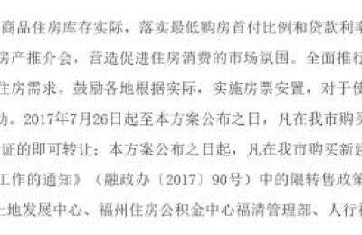 废除新房限售政策！福建福清市打响今年“取消限售第一枪”